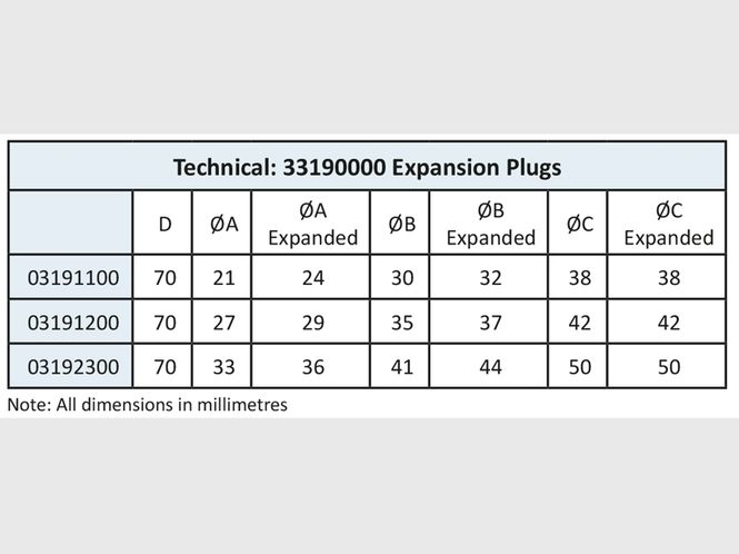 Hovedbilde Kjølevæske trykktester med adaptere, pumpe og temp måler. 33190000
